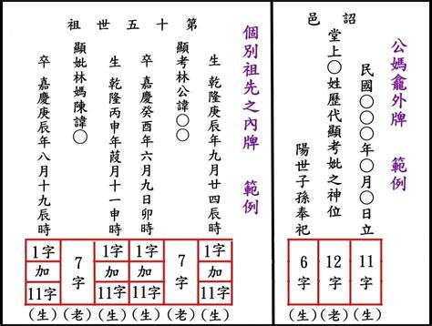 祖先牌位內板順序|祖先牌位內板寫法：完整教學，避免犯錯，尊重傳統 